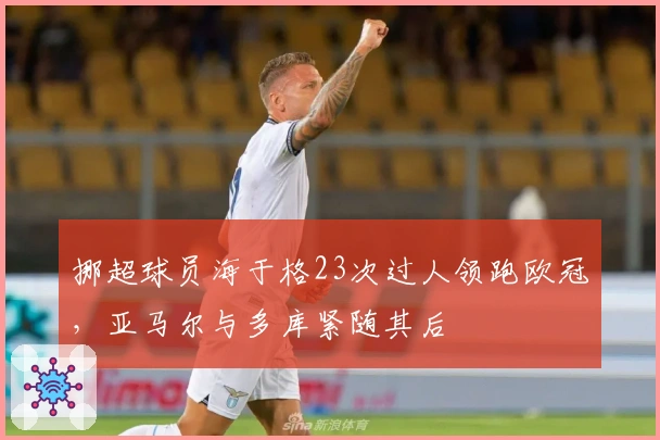 挪超球员海于格23次过人领跑欧冠，亚马尔与多库紧随其后